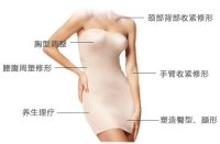 廣州廠家深藍熱塑儀價格貴嗎？深藍熱塑儀的三大優勢和六大特點