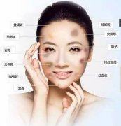 山西太原大同祛斑儀器價錢，皮秒儀器哪個品牌好？