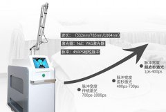 picoway超皮秒機(jī)器多少錢(qián)一臺(tái)？超皮秒機(jī)器價(jià)格_超皮秒機(jī)器報(bào)價(jià)
